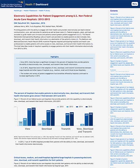 Electronic Capabilities for Patient Engagement among U.S. Non-Federal Acute Care Hospitals: 2012–2015